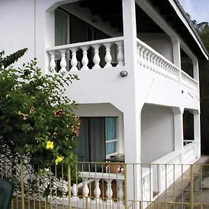 Grand View Grenada